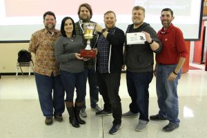 Crispito II: Electric Boogaloo