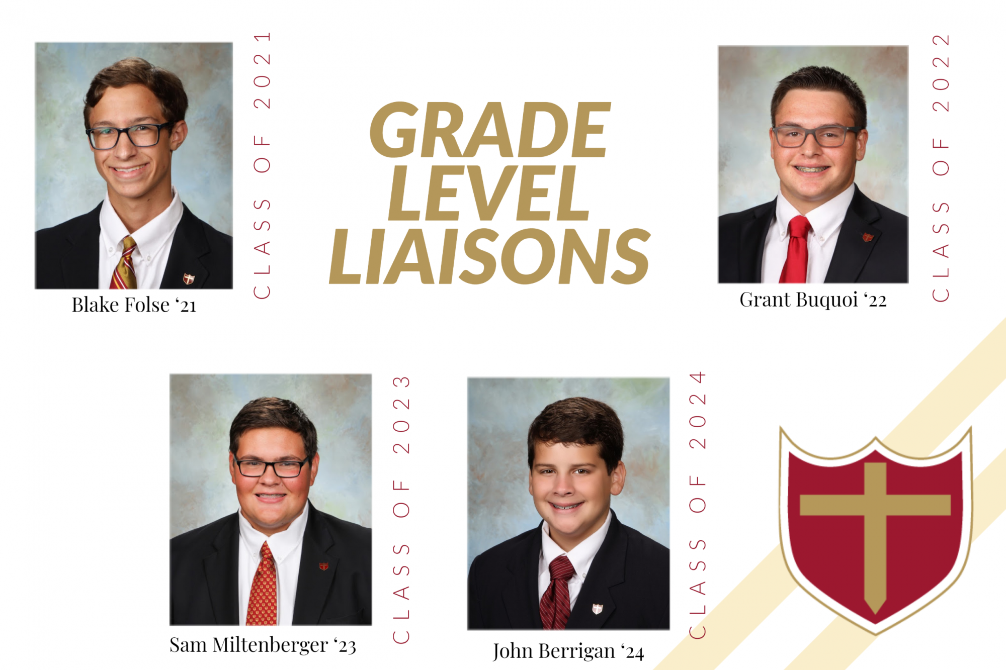 Student Amb Grade Levels